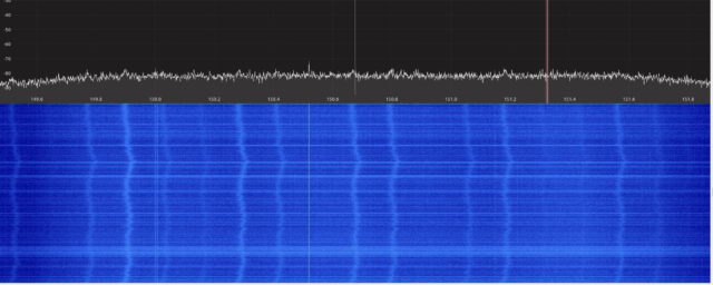 An SDR waterfall showing no received signals, but periodic horizontal white/light blue lines where the front end is overloaded.