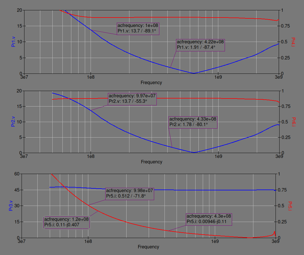 Power handling of BCI Filter for VHF/UHF Halibut Electronics